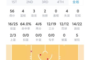 华体会体育关于库里连续七场比赛得分超过赛事规则更新,独行侠挑战极限!的信息